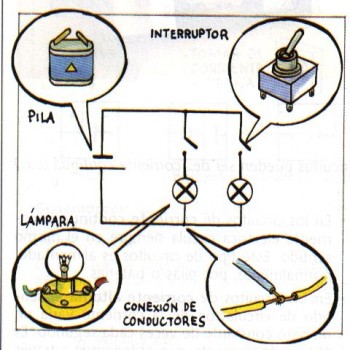circuitoelectrico